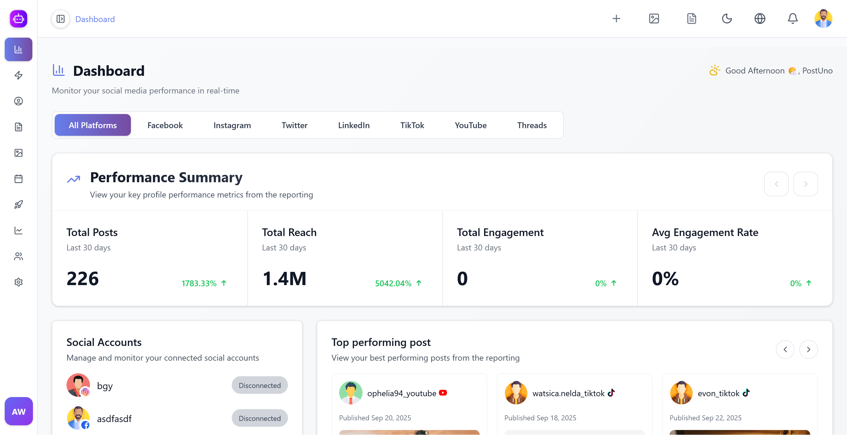 PostUno Dashboard Overview